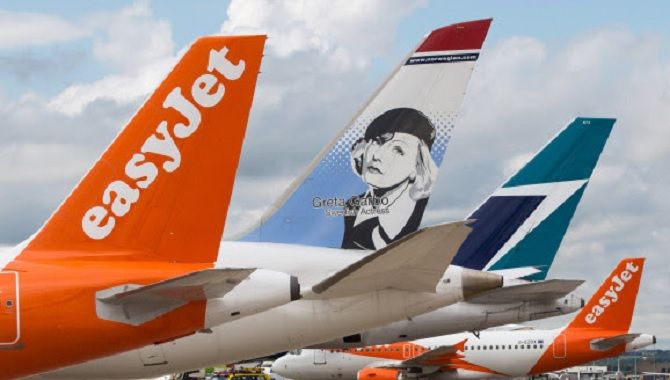 Norwegian Worlwide by easyJet