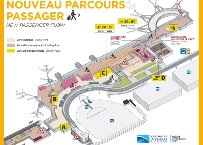 TLS parcours passager 2018